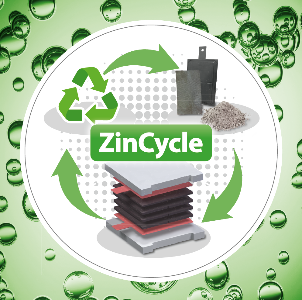 zincycle_logo